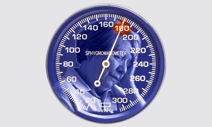 Hypertonie -Druckindikatoren